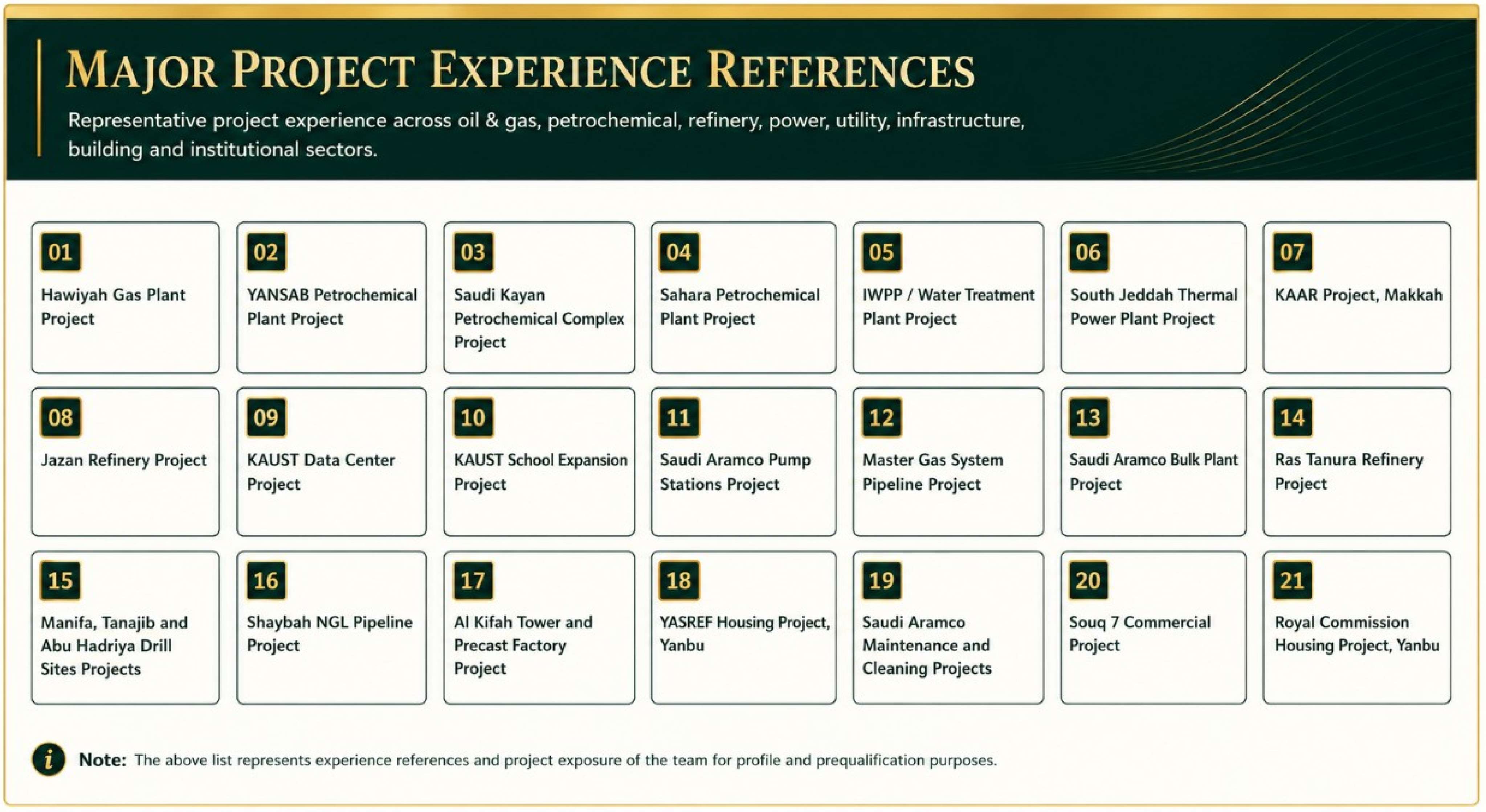 Client References