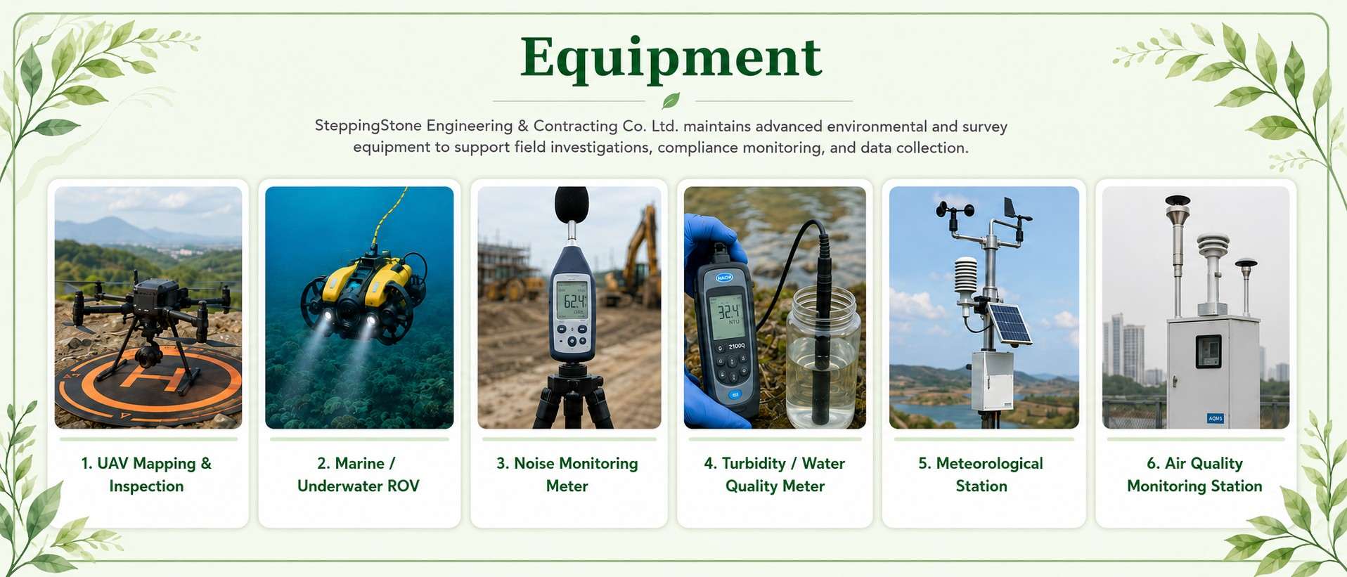 Equipment Overview